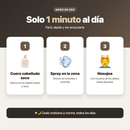 Modo de uso del sérum BARUBT Men's en 3 pasos